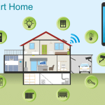 Free smart home house technology vector