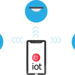 Free internet of things iot network vector